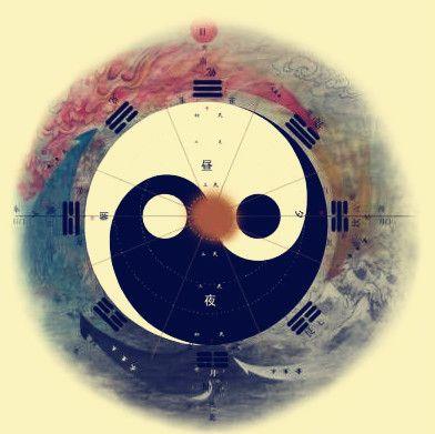 ˮ֪ʶθŷλ?