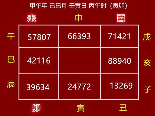 ��������ŵ��Ļ������Ŷݼ��е���ȷ�÷���ʮ���½�Ӧ�õ���