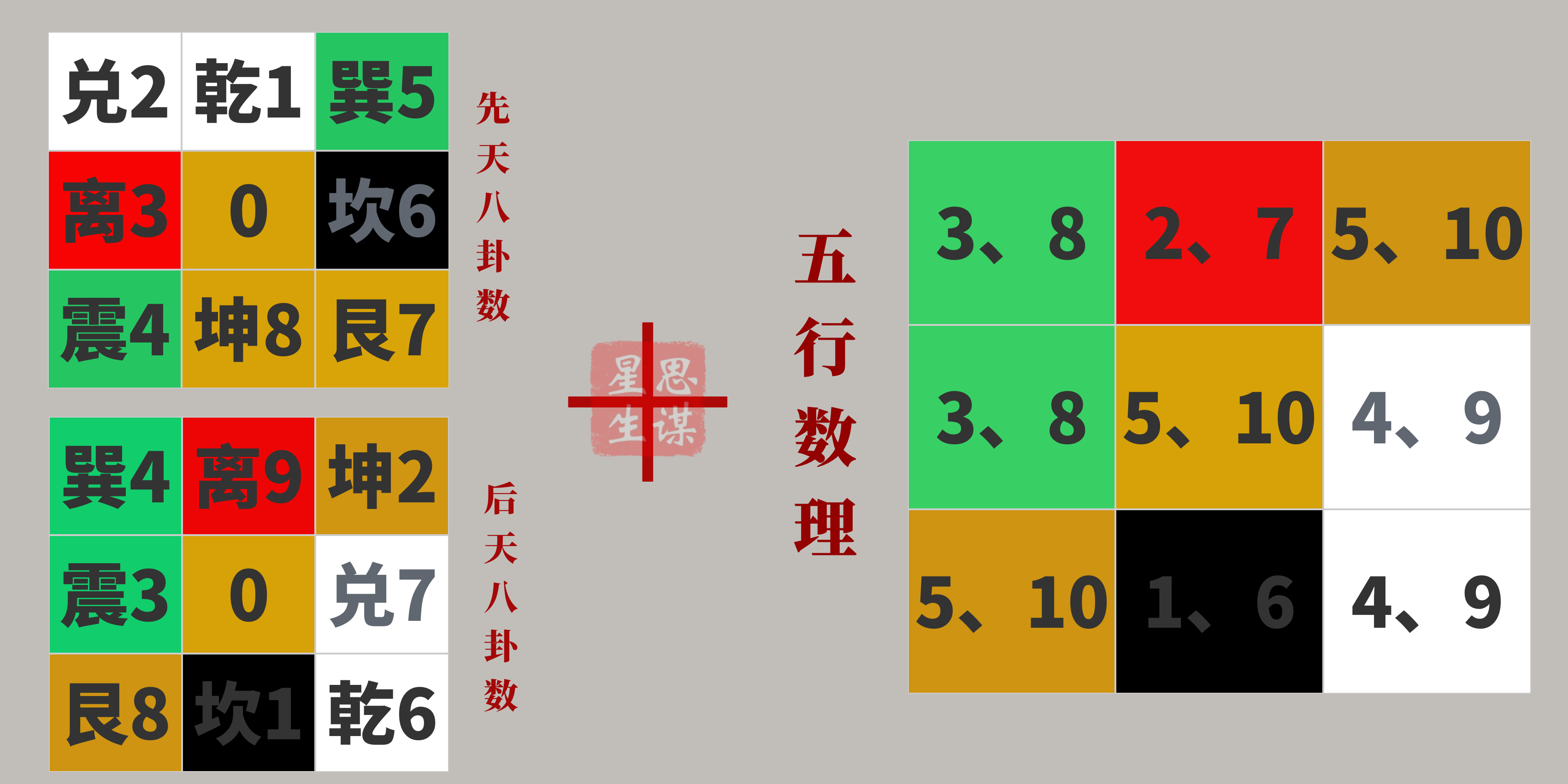 ���Ŷݼ�֪ʶ | ���žŹ����֣��������������������������ۺ�Ӧ