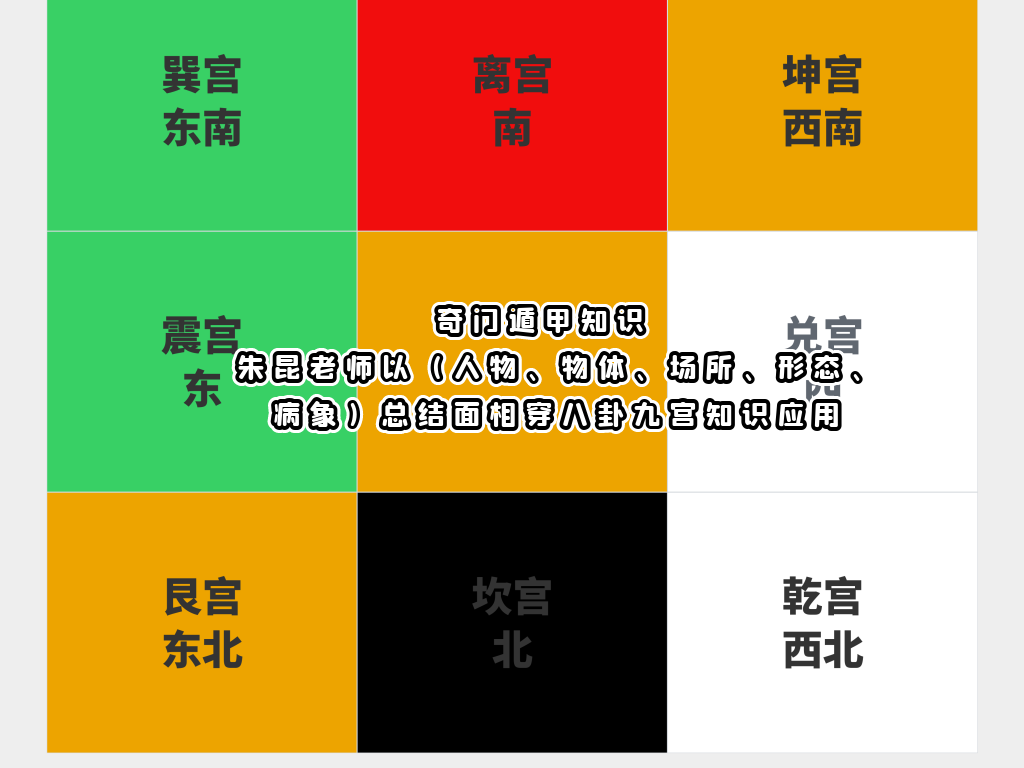 ���Ŷݼ�֪ʶ | �ӣ�������塢��������̬�������˽����ഩ