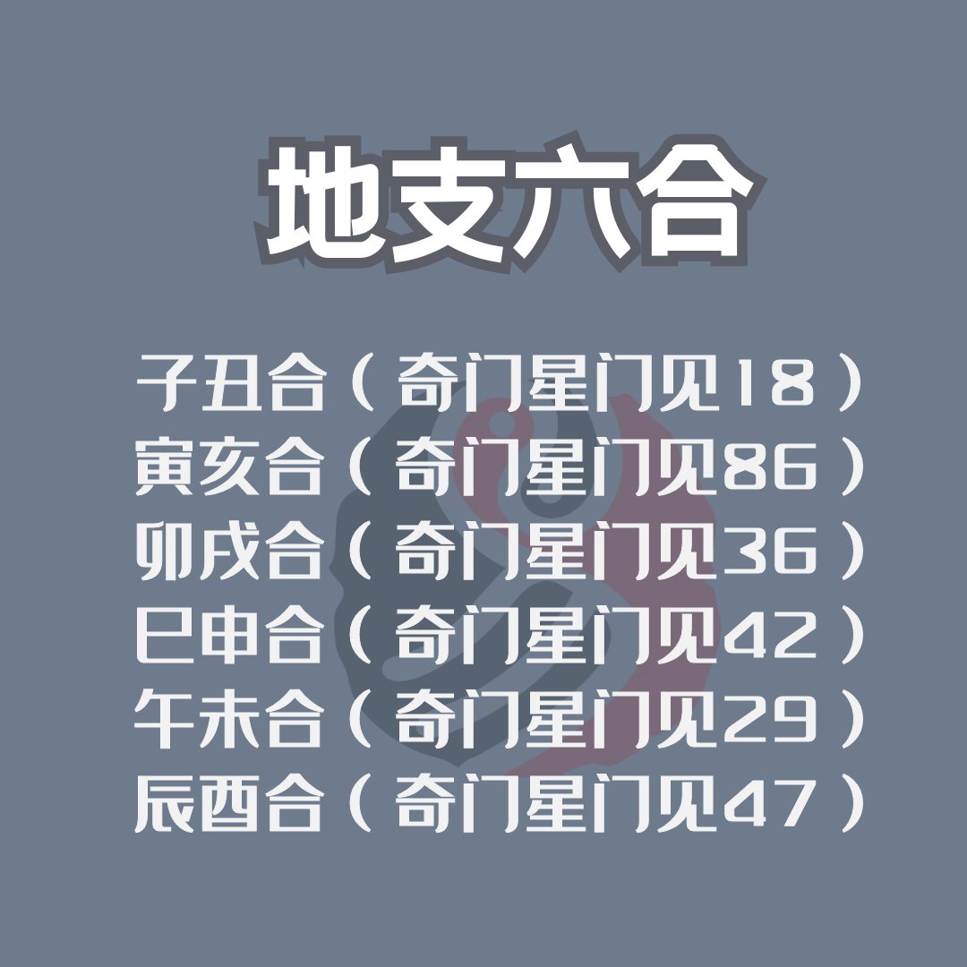 ���Ŷݼ�֪ʶ | ���ž������ϴ������˼ʺ�����ϵ�Ŀ�����